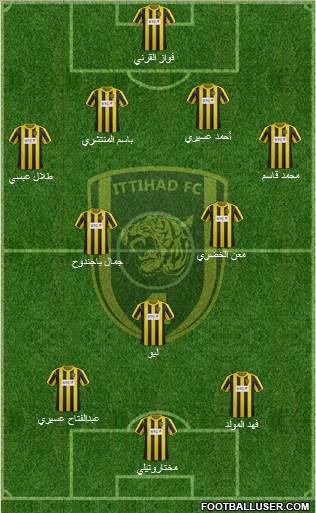 Al-Ittihad (KSA) Formation 2014