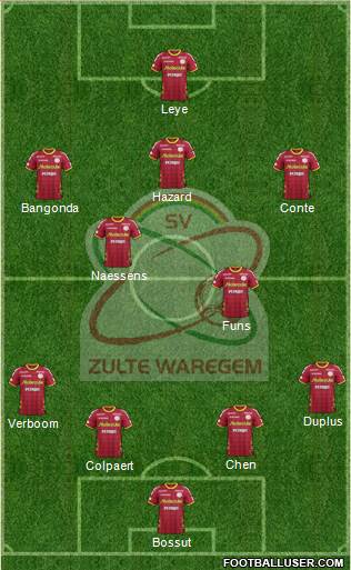 SV Zulte Waregem Formation 2014