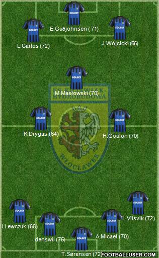 WKS Zawisza Bydgoszcz Formation 2014