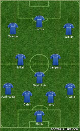 Chelsea Formation 2014