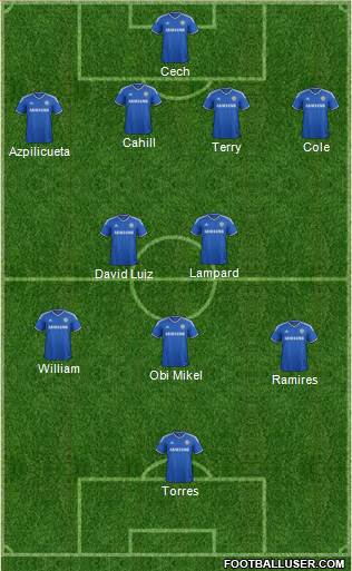 Chelsea Formation 2014