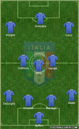 Italy Formation 2014