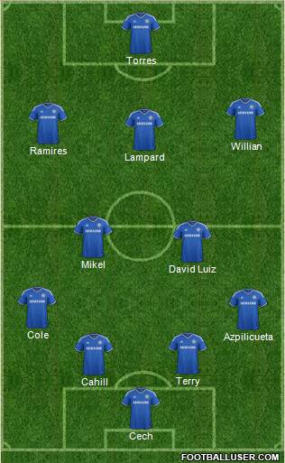 Chelsea Formation 2014
