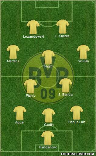 Borussia Dortmund Formation 2014