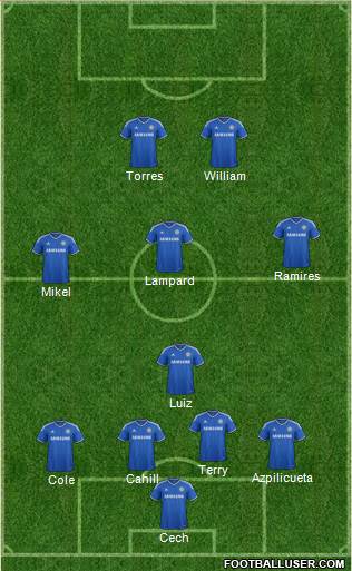 Chelsea Formation 2014