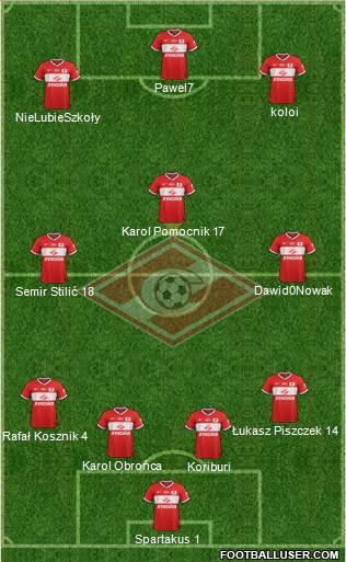 Spartak Moscow Formation 2014