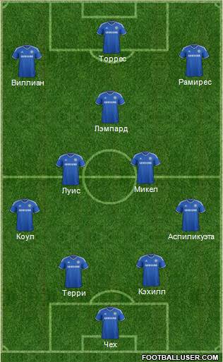 Chelsea Formation 2014