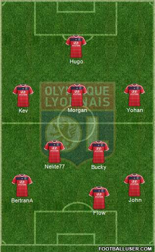 Olympique Lyonnais Formation 2014