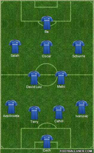 Chelsea Formation 2014
