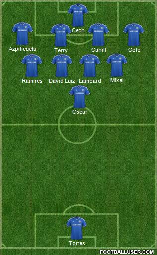 Chelsea Formation 2014