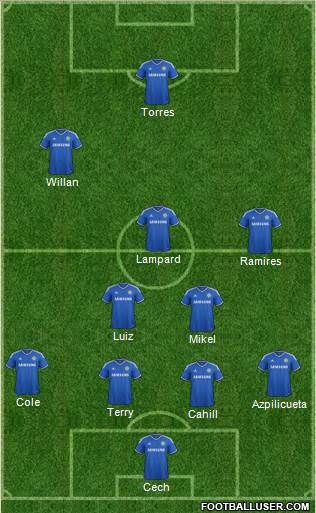 Chelsea Formation 2014