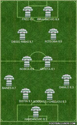 Celtic Formation 2014