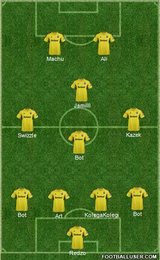 Columbus Crew Formation 2014