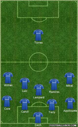 Chelsea Formation 2014