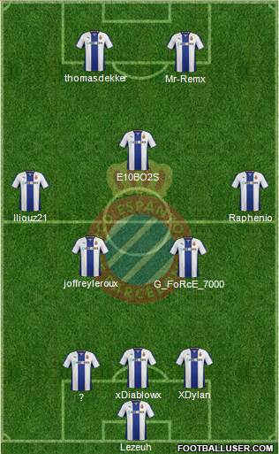 R.C.D. Espanyol de Barcelona S.A.D. Formation 2014