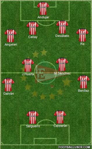 Estudiantes de La Plata Formation 2014