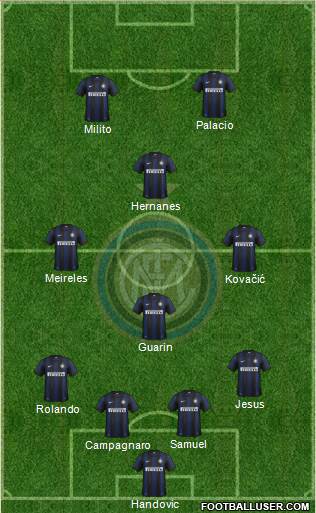 F.C. Internazionale Formation 2014