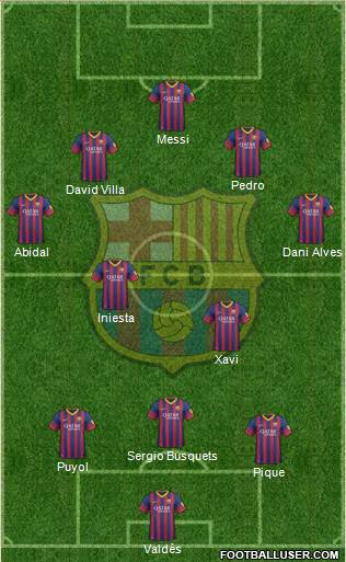 F.C. Barcelona Formation 2014