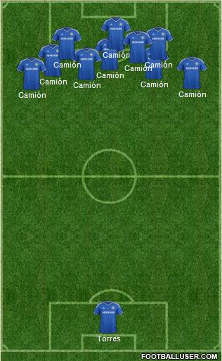 Chelsea Formation 2014