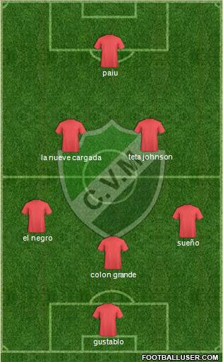 Villa Mitre de Bahía Blanca Formation 2014