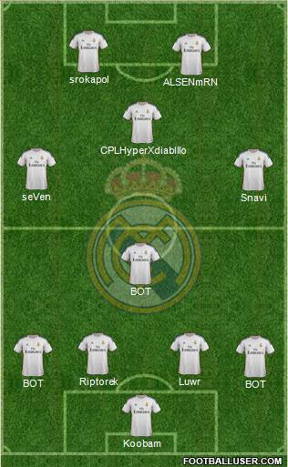 Real Madrid C.F. Formation 2014