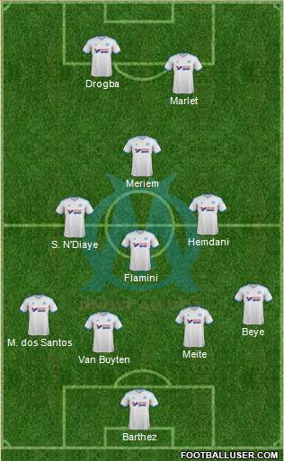 Olympique de Marseille Formation 2014