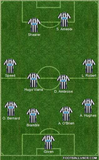 Newcastle United Formation 2014