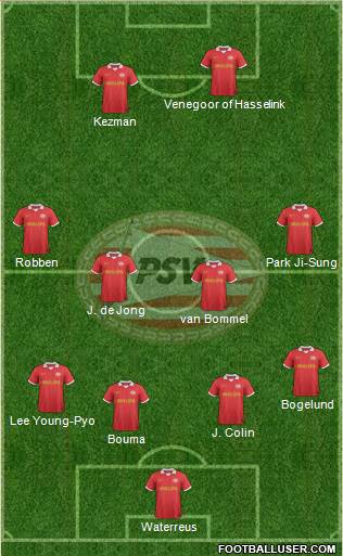 PSV Formation 2014