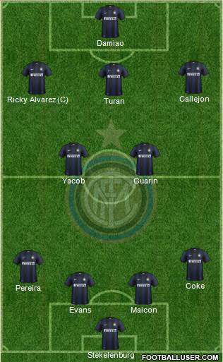 F.C. Internazionale Formation 2014