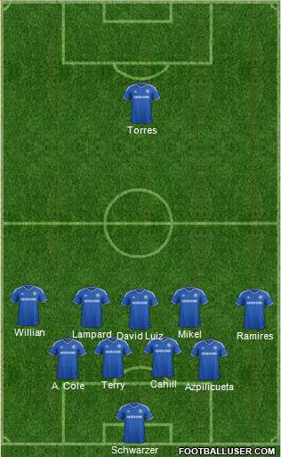 Chelsea Formation 2014