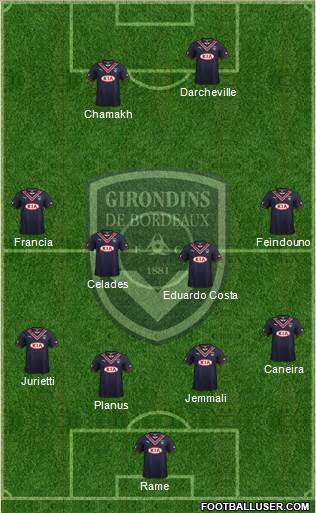 FC Girondins de Bordeaux Formation 2014