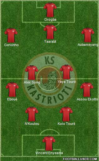 KS Kastrioti Krujë Formation 2014