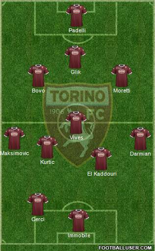 Torino Formation 2014