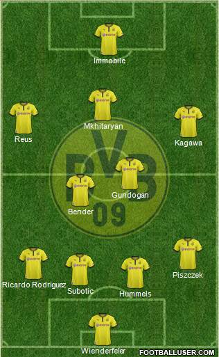 Borussia Dortmund Formation 2014