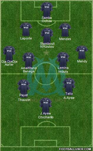 Olympique de Marseille Formation 2014