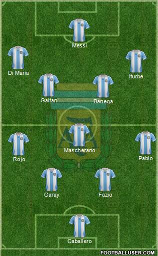 Argentina Formation 2014