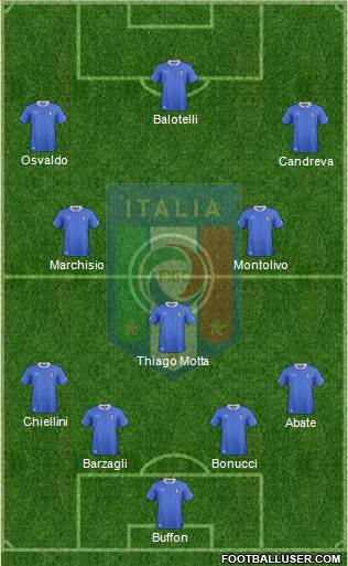Italy Formation 2014