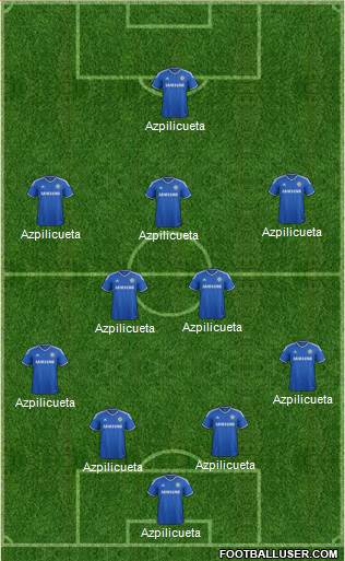Chelsea Formation 2014
