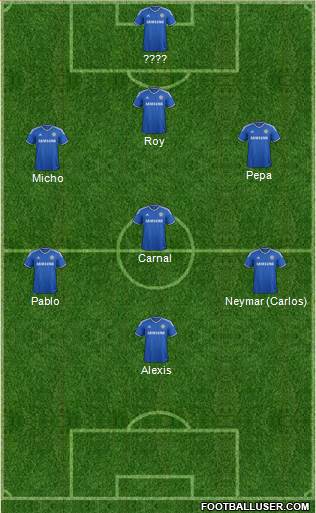 Chelsea Formation 2014