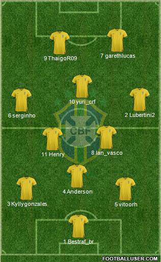Brazil Formation 2014