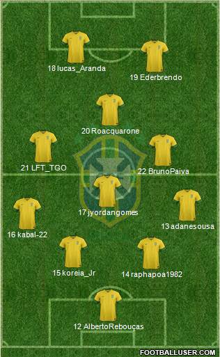Brazil Formation 2014