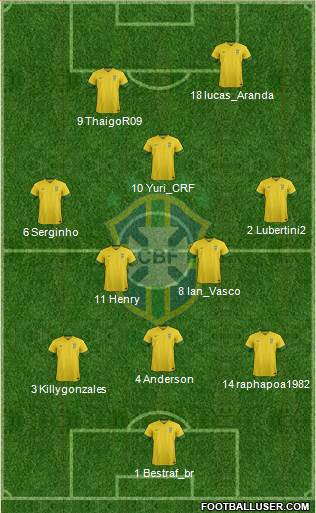 Brazil Formation 2014