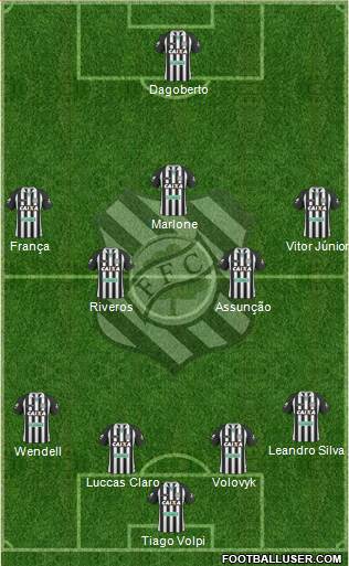 Figueirense FC Formation 2014