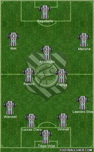 Figueirense FC Formation 2014