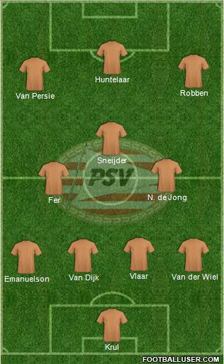 PSV Formation 2014