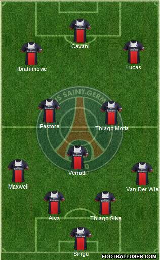 Paris Saint-Germain Formation 2014