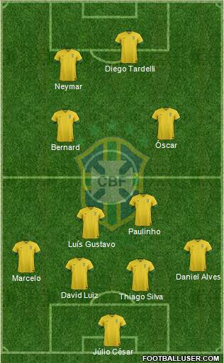 Brazil Formation 2014