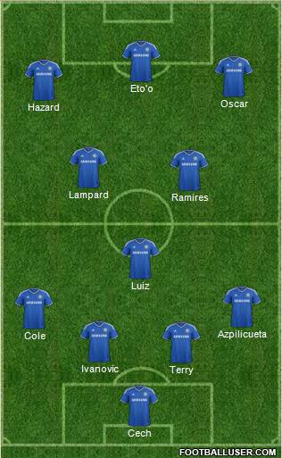 Chelsea Formation 2014