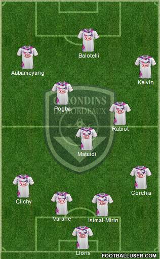 FC Girondins de Bordeaux Formation 2014