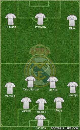Real Madrid C.F. Formation 2014